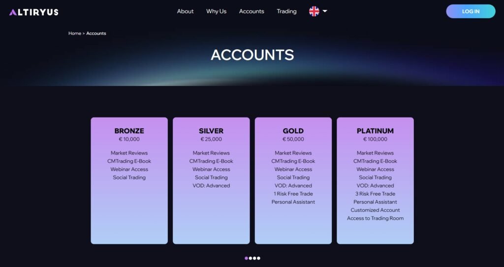 Altiryus.com_-2-1024x543 Altiryus.com Review: How Does This Compare to Other Online Trading Platforms?