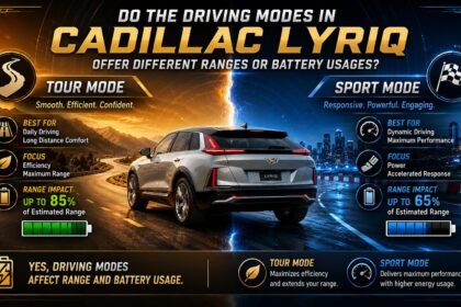 Do the Driving Modes in Cadillac Lyriq Offer Different Ranges or Battery Usages